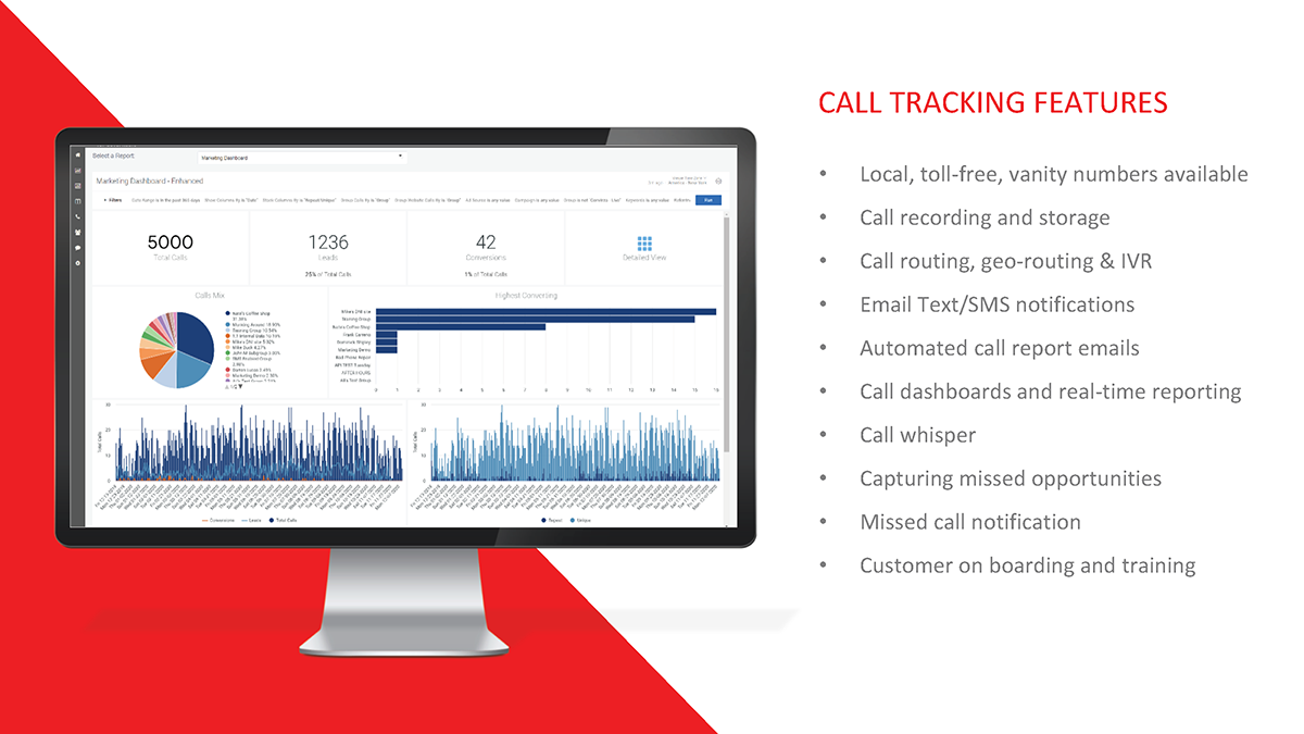 call tracking features